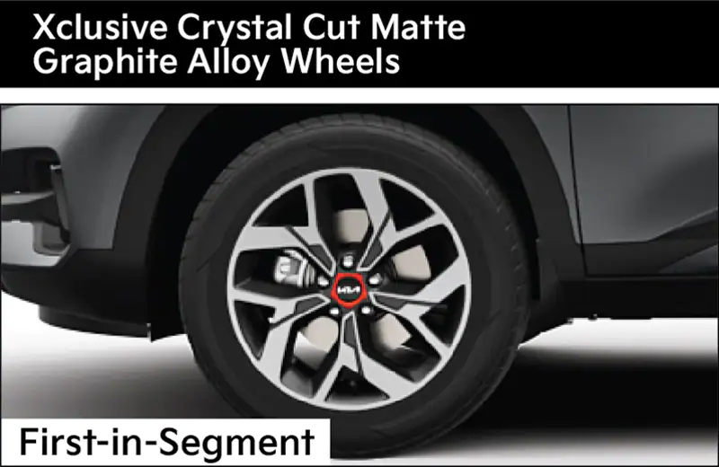Largest R 18-46.2 cm (18'') new crystal cut matte alloys give wheels a bolder and sportier tranformation