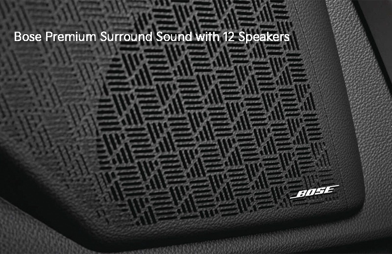 Infotainment System
