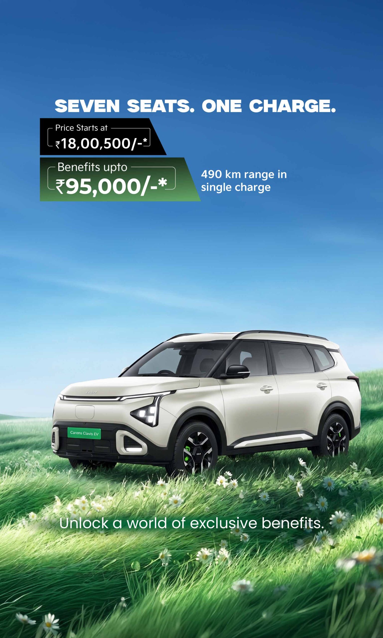 Best Kia Showroom in Hyderabad
