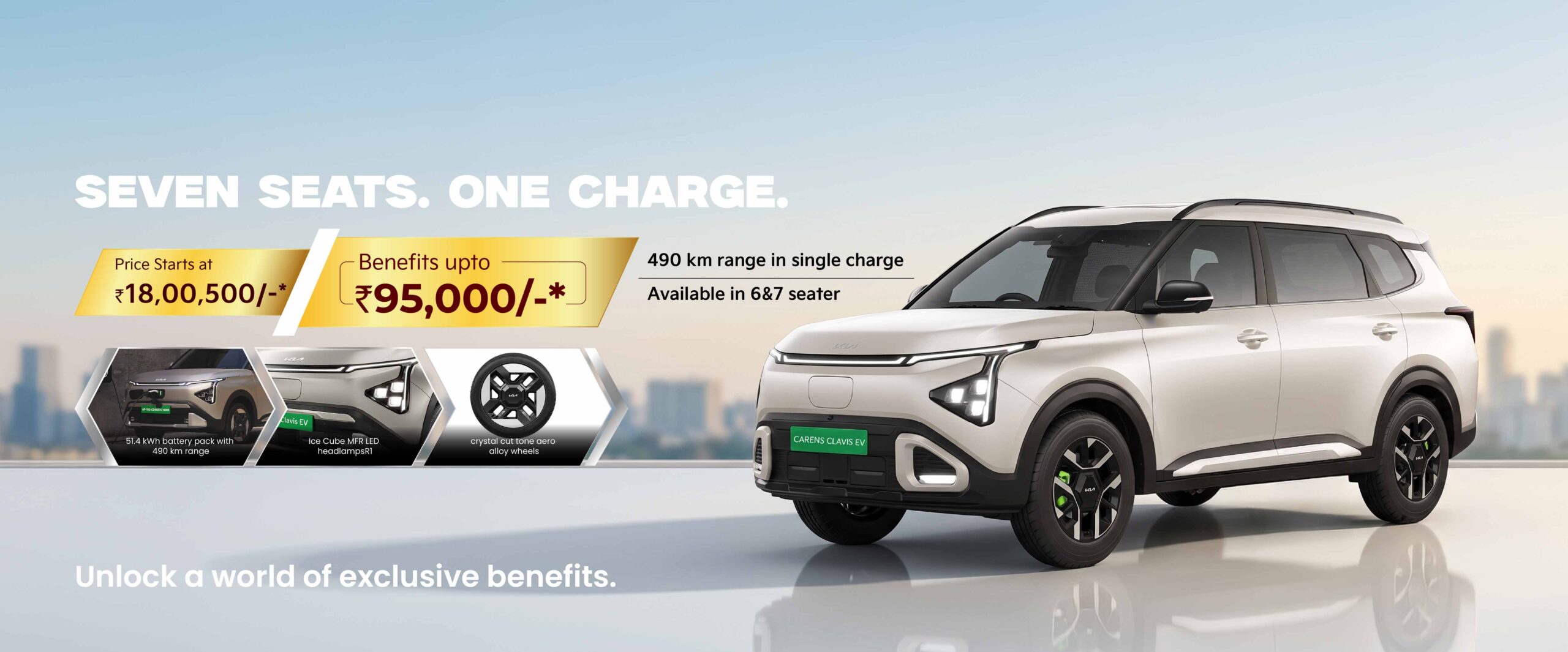 Best Kia Showroom in Hyderabad, Warangal & Karimnagar12