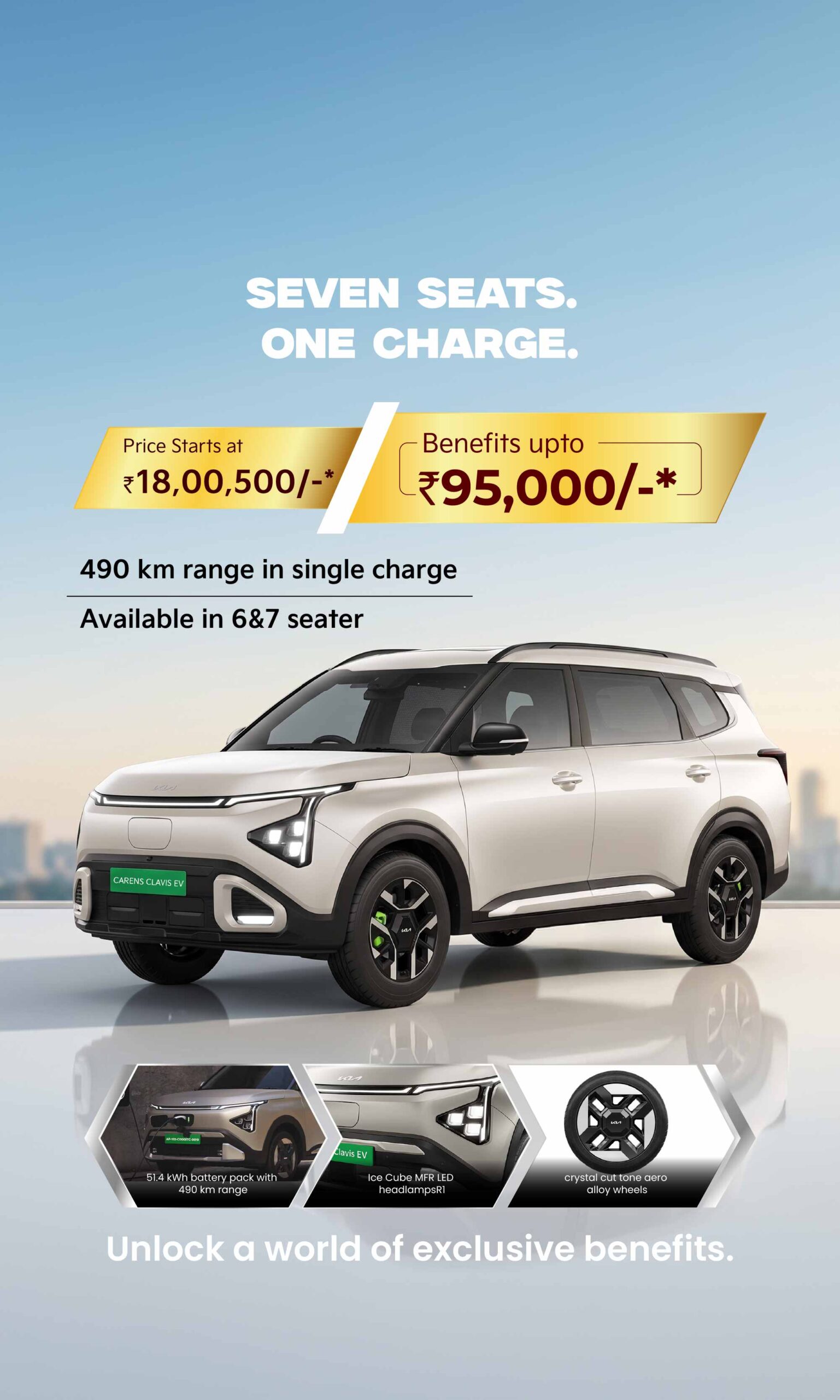 Best Kia Showroom in Hyderabad, Warangal & Karimnagar